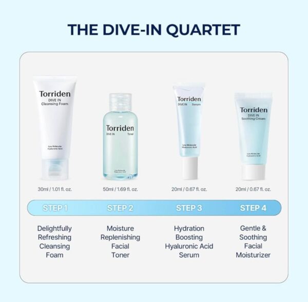 Torriden - Dive In Trial Kit - Imagen 4