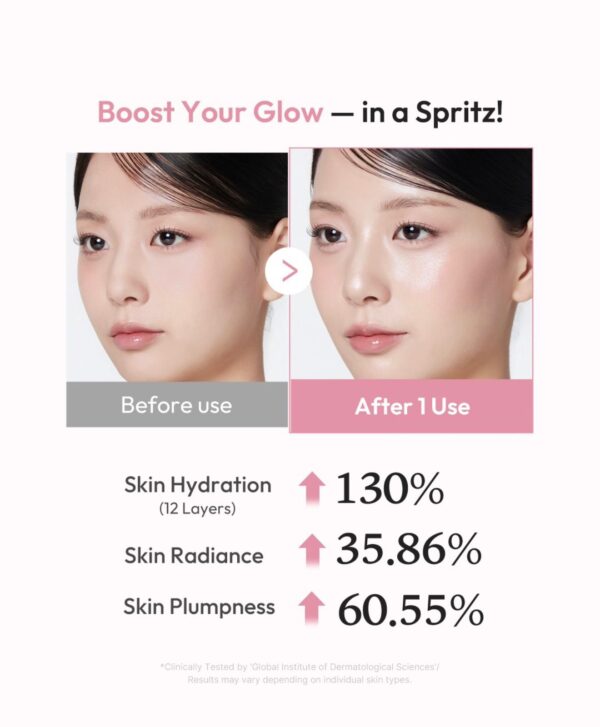 Medicube - PDRN Pink Collagen Glow Jelly Mist Serum - Imagen 5